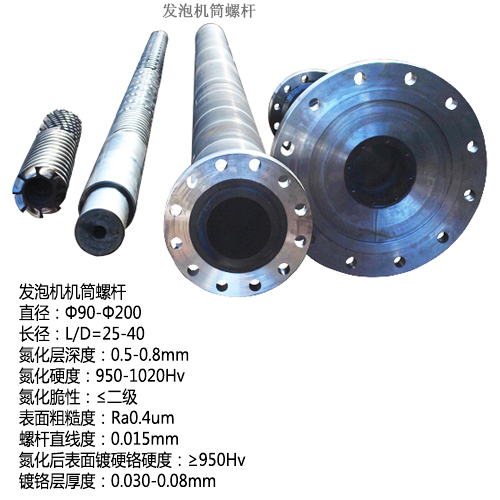 發(fā)泡機(jī)機(jī)筒螺桿